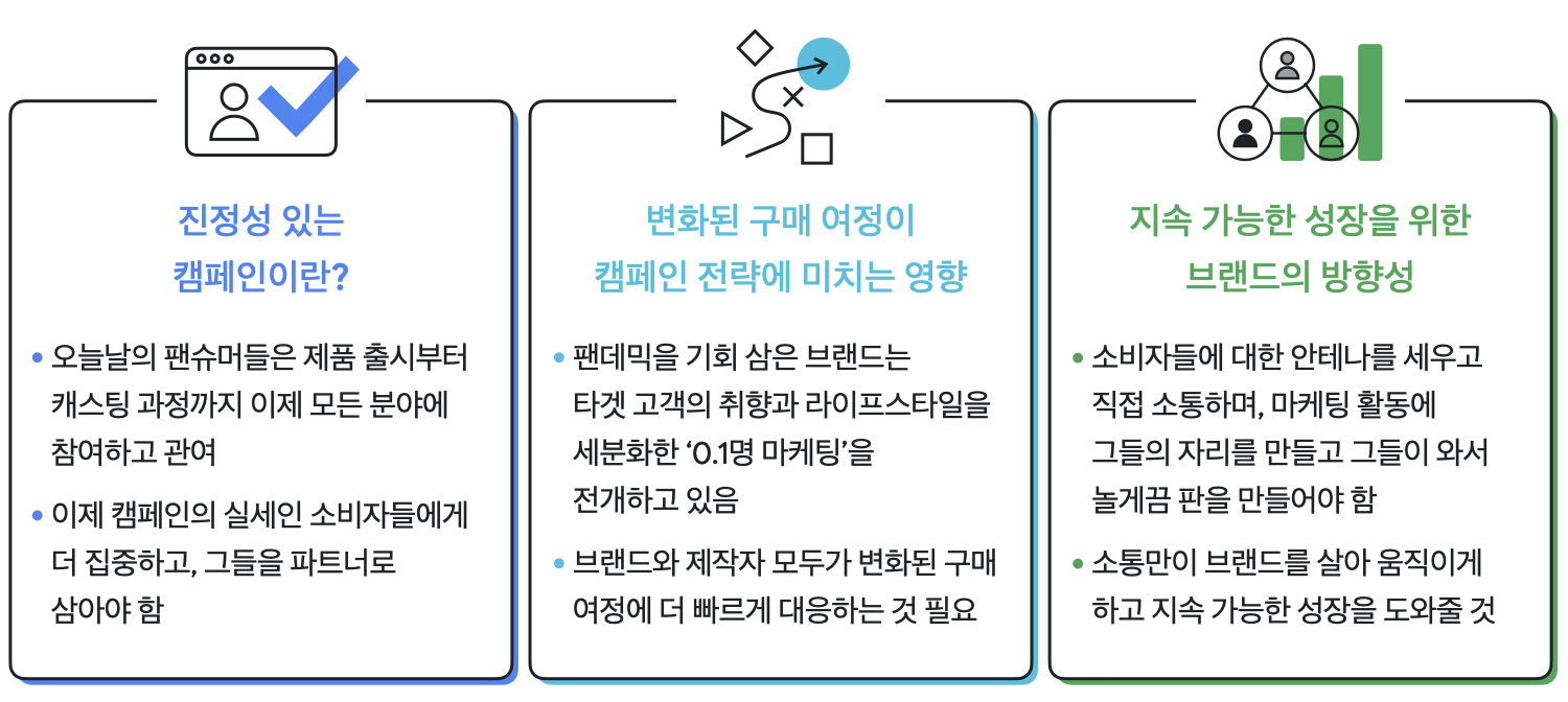 Think 2021 요약 기사 아티클_06.png