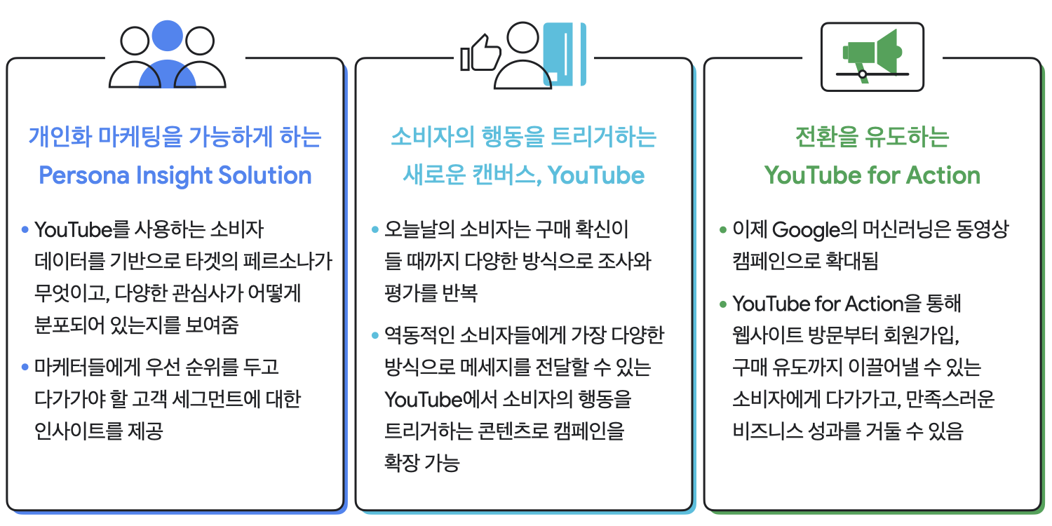 Think 2021 요약 기사 아티클_10.png