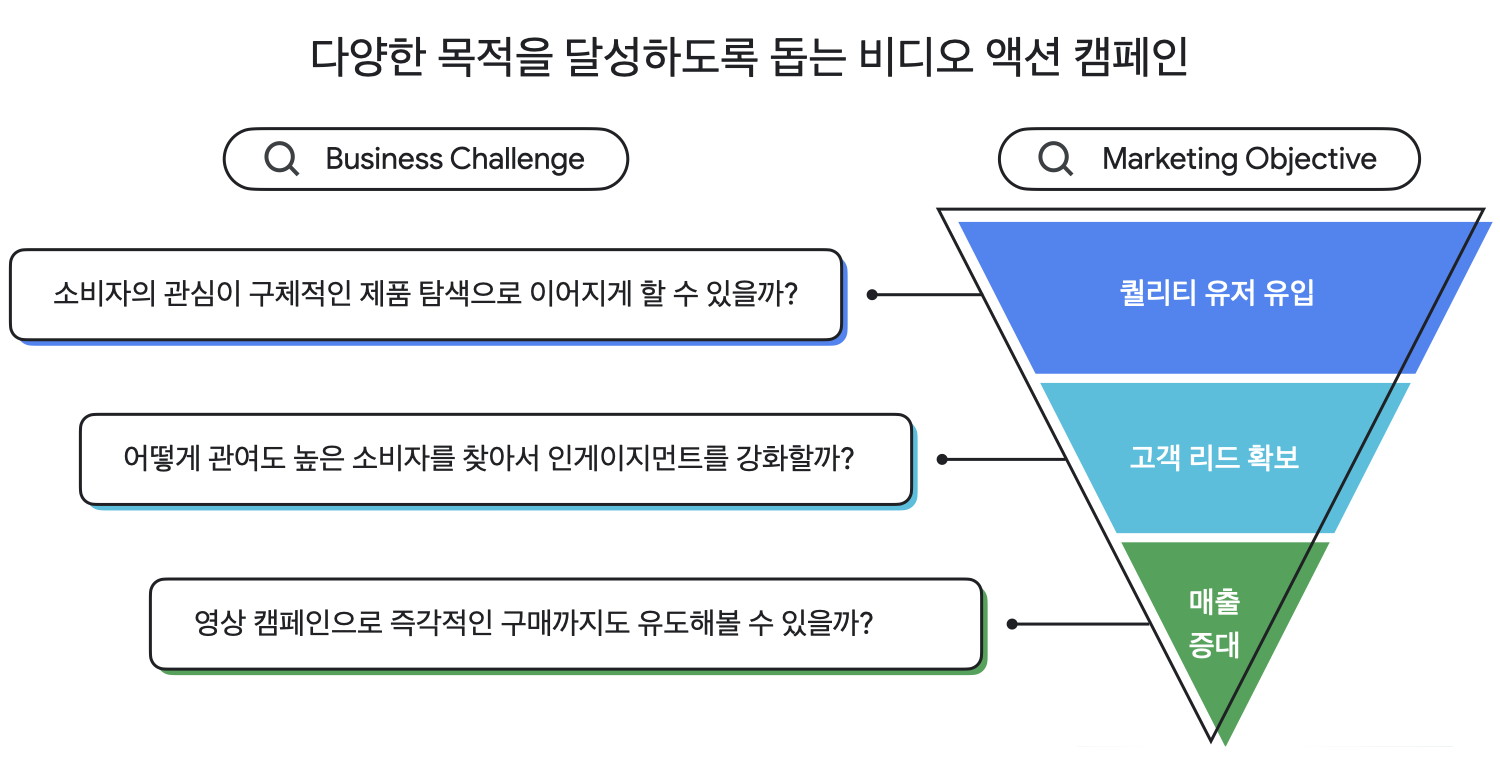 Think 2021 요약 기사 아티클_14.png