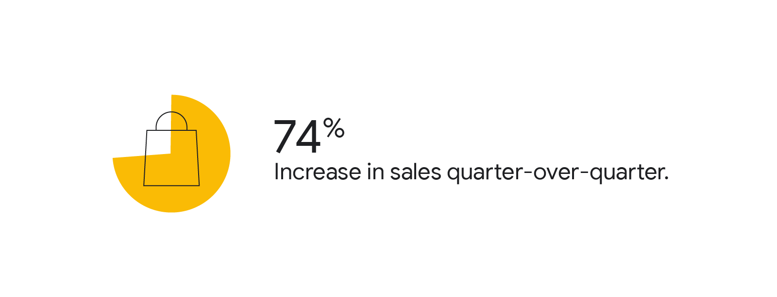 Pandemic pivot: How Greek tech retailer Germanos rewired its approach to drive the biggest sales of the year