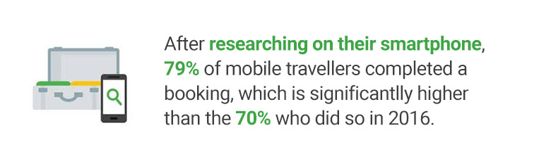 Travel-Trends-Measurement