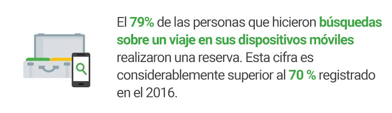Travel-Trends-Measurement