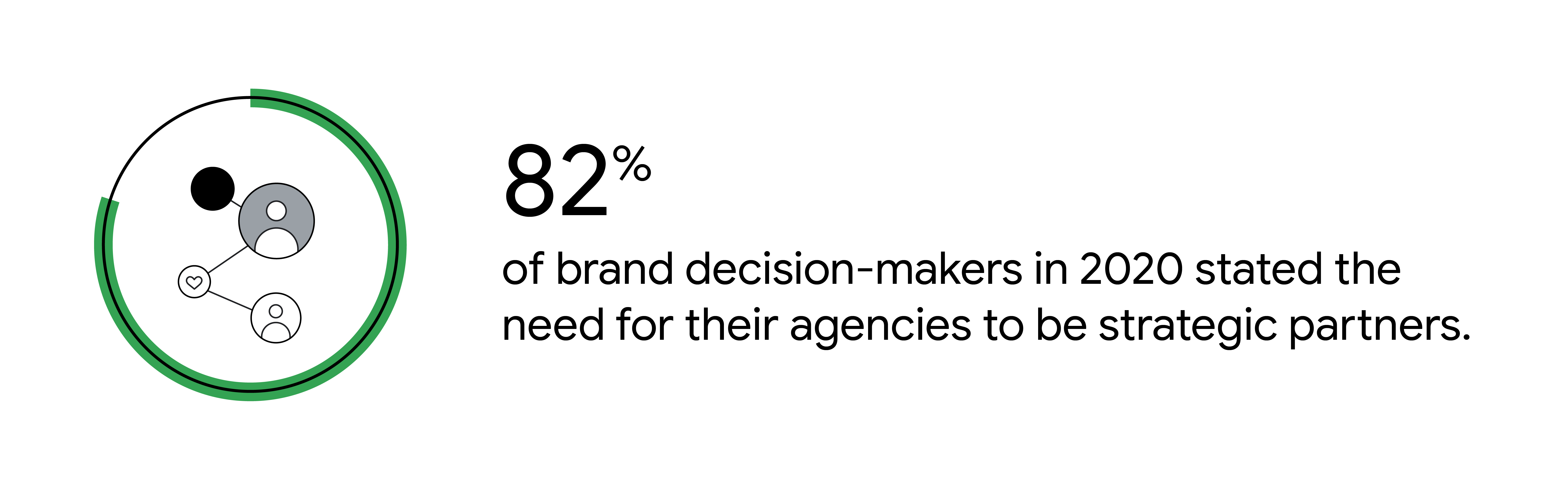 Automation turned the agency model on its head — here’s how Tulos Helsinki embraced it- Inline