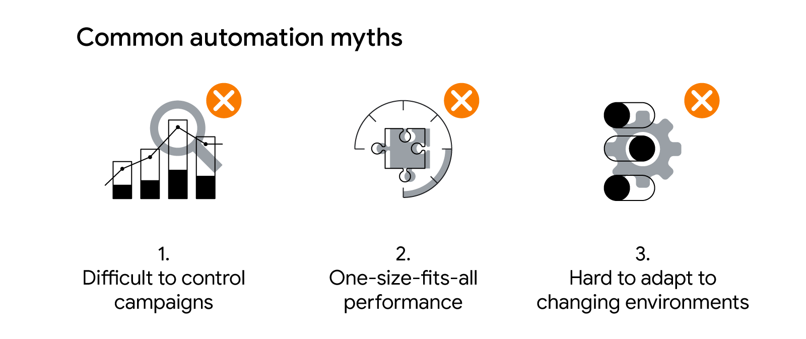 Efficiency vs Creativity Debunking the Myth in 2024