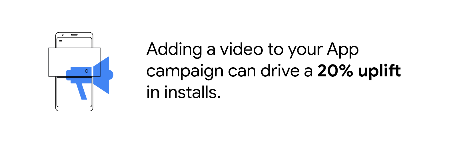 Adding a video to your App campaign can drive a 20% uplift in installs.