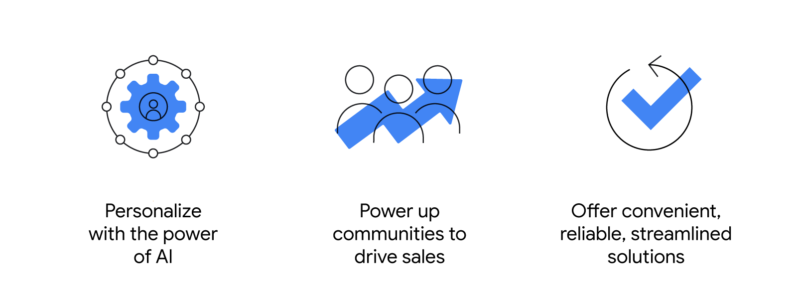 3 ways businesses can build lasting customer relationships at scale: Personalize with the power of AI; Power up communities to drive sales; Offer convenient, reliable, streamlined solutions.