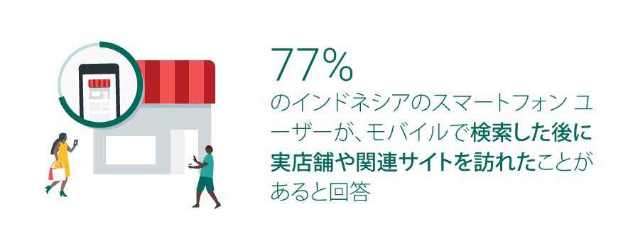 TwG-APAC-MM-Research_jp-1