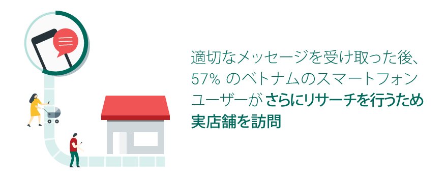 TwG-APAC-MM-Research_jp-2