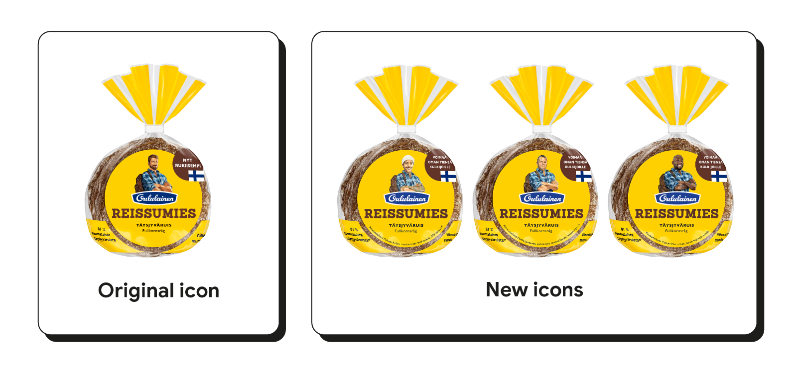 The Reissumies campaign (from left to right) Original Icon featuring the product with the original ‘travelling man’ compared to New icons featuring Dakota Robin, Marko Jantunen and Pastori Pike.