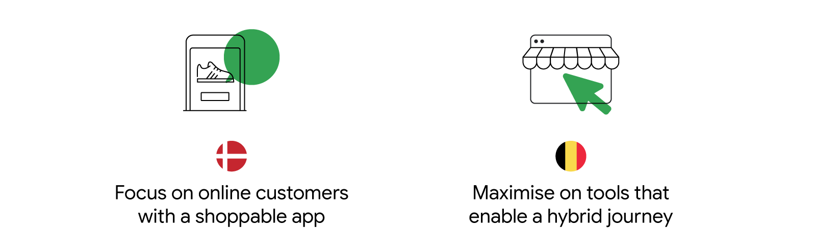 IKEA: The omnichannel strategy the Swedish furniture retailer used