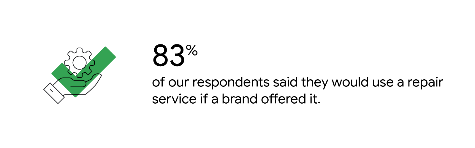 How to amplify your sustainability efforts through your user experience - Inline 02