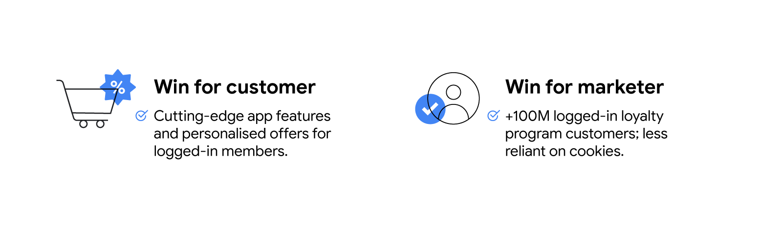 Study: When it comes to privacy, customers and marketers want the same things