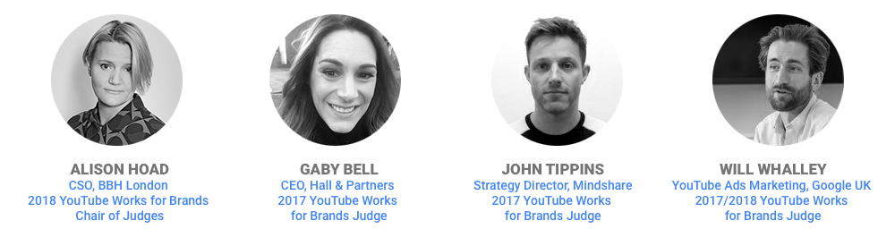 How YouTube Works for Brands: Secrets to Effectiveness Success - V3