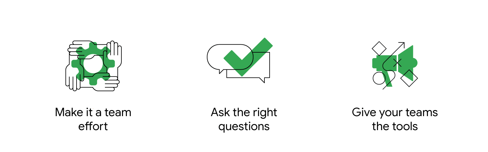 Steps Kellogg took to improve diversity and inclusion: Make it a team effort. Ask the right questions. Give your teams the tools.