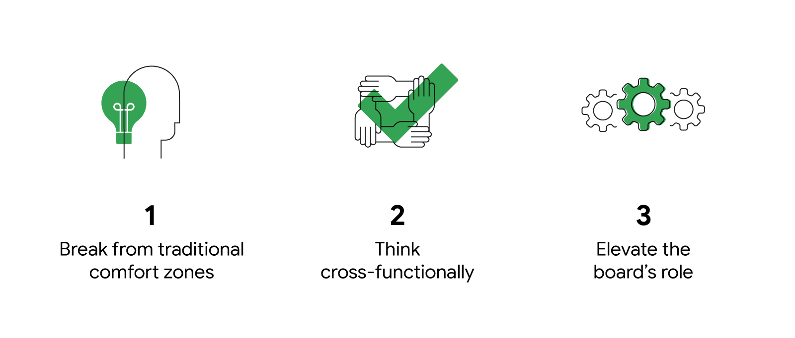 3 behaviors that define next-generation leadership: Break from traditional comfort zones. Think cross-functionally. Elevate the board’s role.