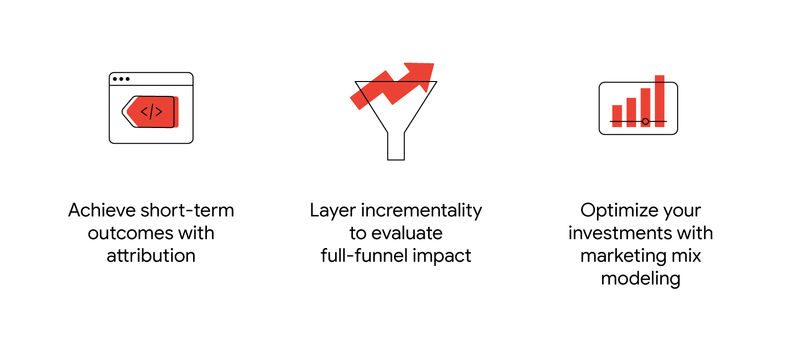 How to apply a full-funnel video strategy: Achieve short-term outcomes with attribution. Layer incrementality to evaluate full-funnel impact. Optimize investments with marketing mix modeling