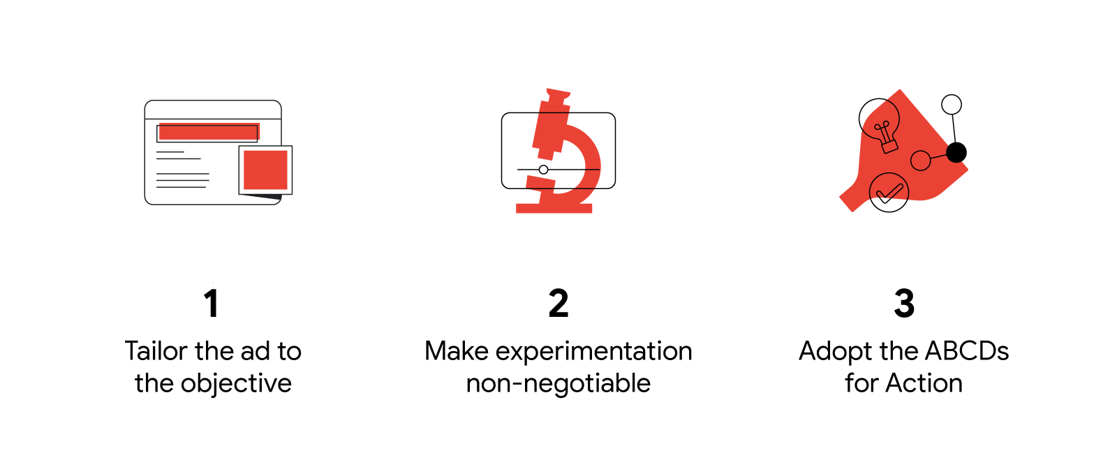 3 actions to boost video performance are represented by an in-situ video ad: 1. Tailor the ad to the objective; a microscope: 2. Make experimentation non-negotiable; and a funnel with a lighbulb and a graph: 3. Adopt the ABCDs for Action.