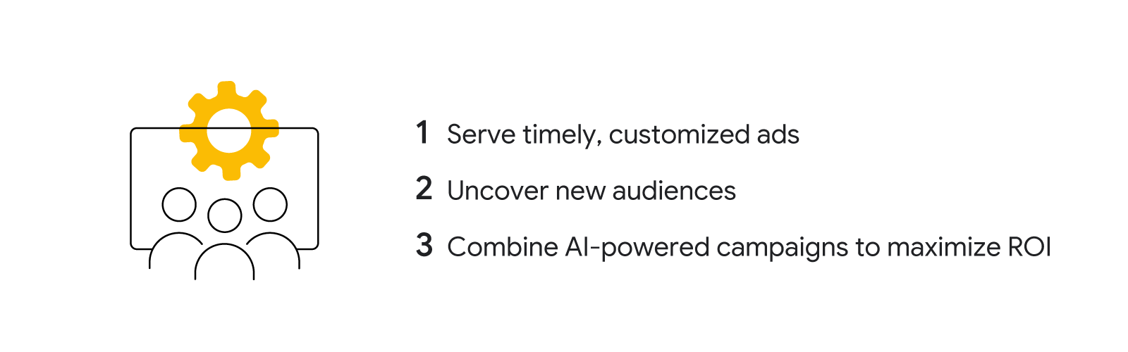 3 approaches for incorporating AI into your marketing strategy: 1. Serve timely, customized ads. 2. Uncover new audiences. 3. Combine AI-powered campaigns to maximize ROI