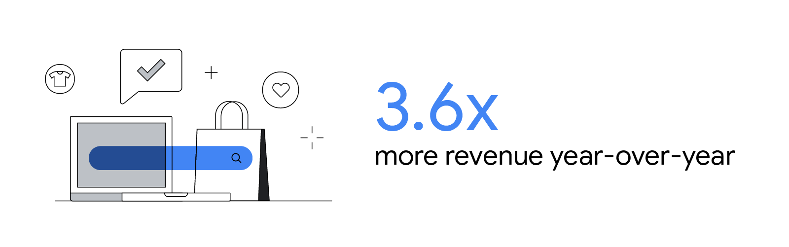 decathlon.pt revenue