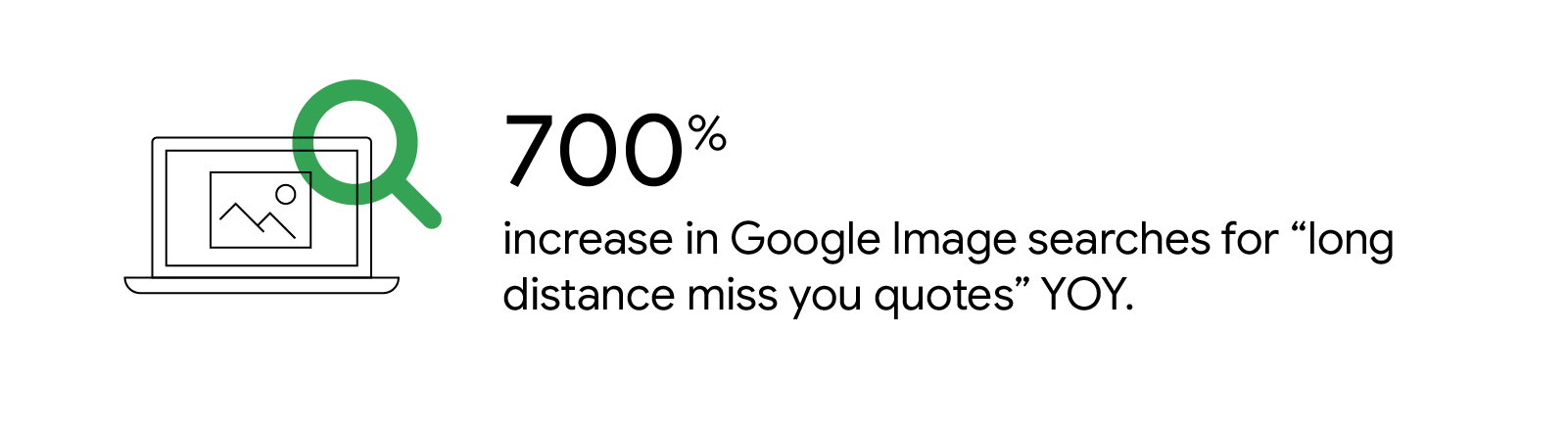 TwG_APAC-Transfer_Inline-2.png