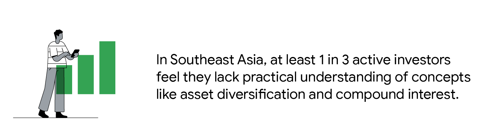 A man using his mobile phone beside a bar chart. In Southeast Asia, at least 1 in 3 active investors feel they lack practical understanding of concepts like asset diversification and compound interest.