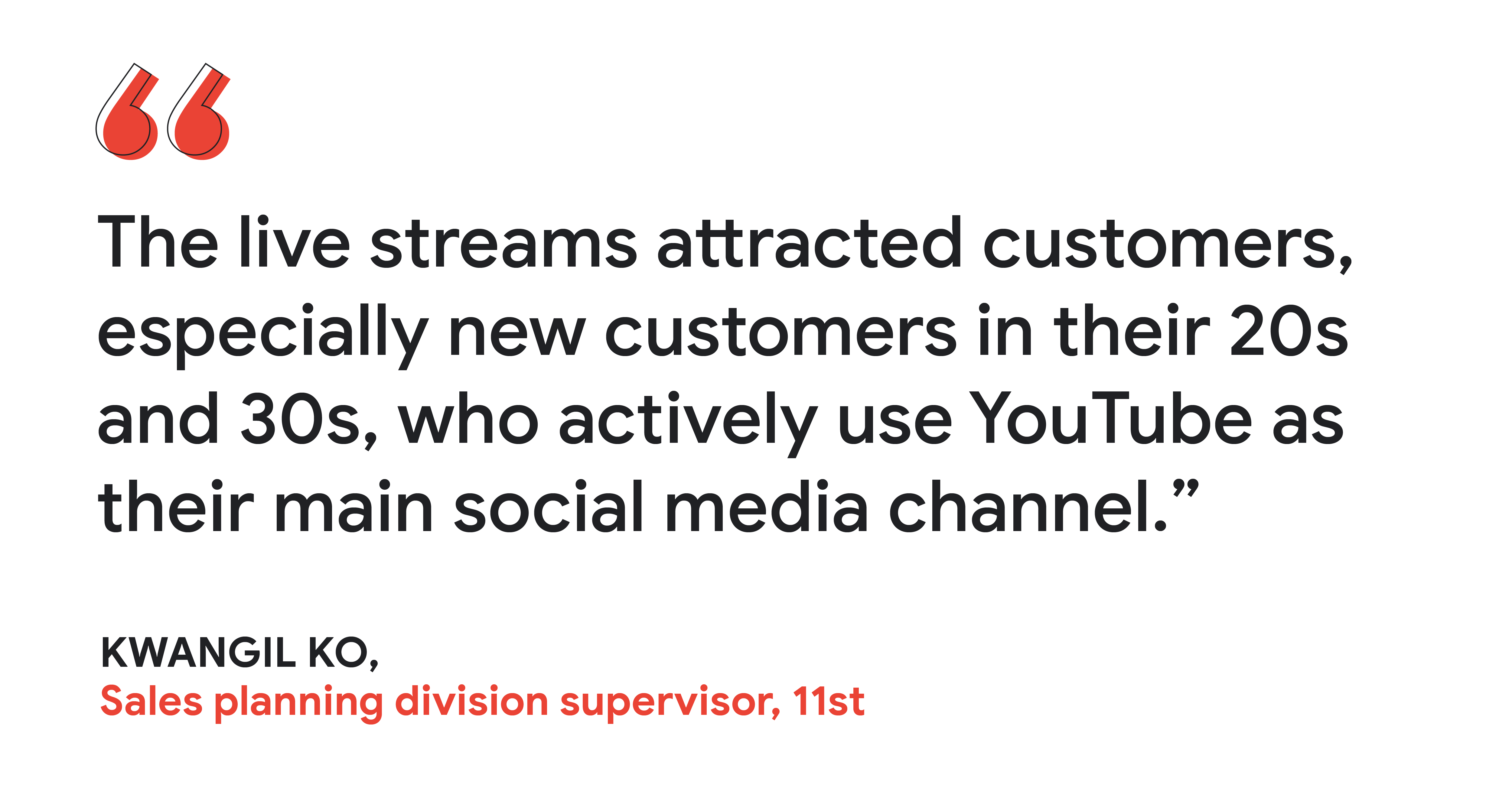 “The live streams attracted customers, especially new customers in their 20s and 30s, who actively use YouTube as their main social media channel.” — Kwangil Ko, sales planning division supervisor, 11st