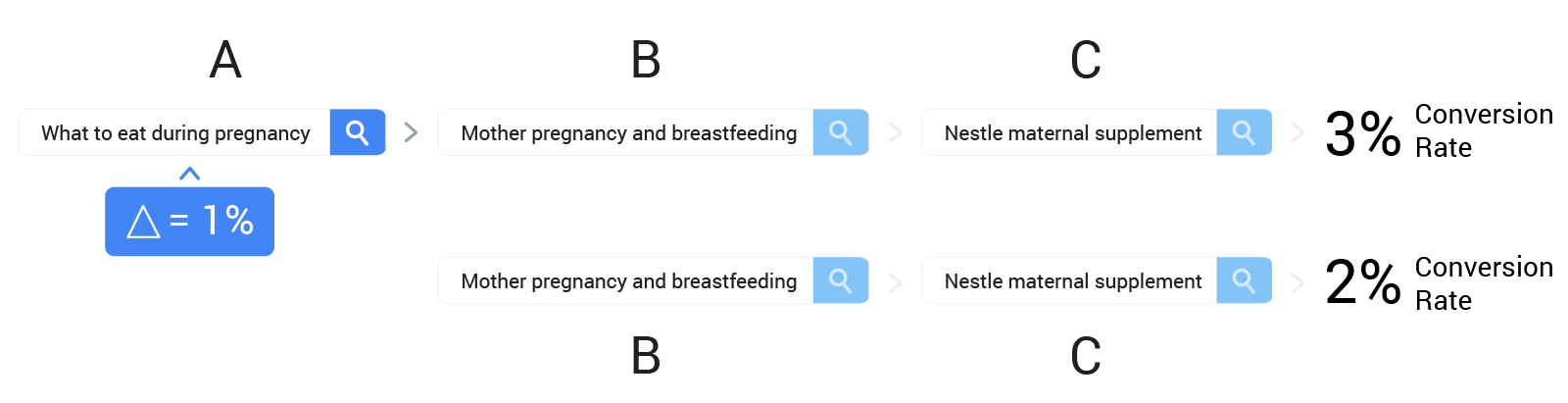 NestleTaiwan1