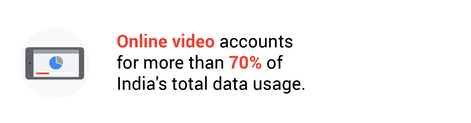 TwG_APAC_YTDrivesBiz_Nugget2.png