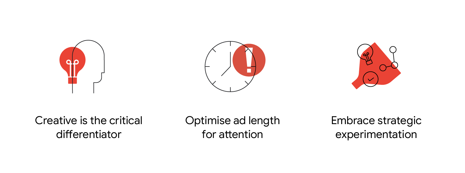 3 things to keep in mind in today’s content landscape. Creative is the critical differentiator. Optimise ad length for attention. Embrace strategic experimentation.