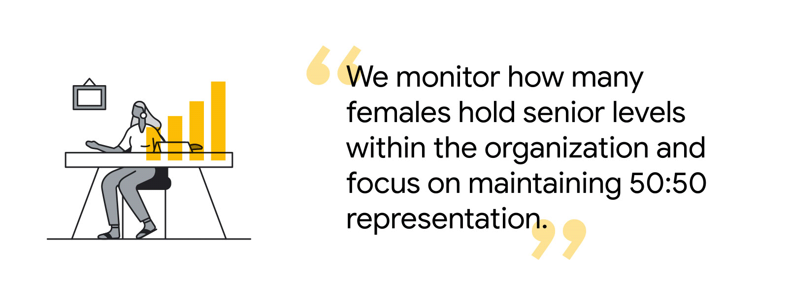 A female next to a chart illustration. REA Group monitors how many females hold senior levels within the organization and focus on maintaining 50:50 representation