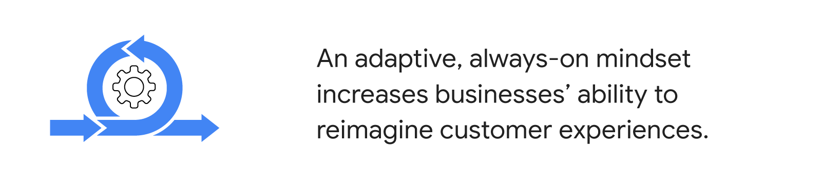 A settings wheel inside moving arrows. An adaptive, always-on mindset increases businesses’ ability to reimagine customer experiences.