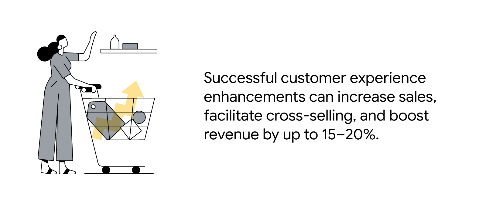 TwG_AUNZ_Omnichannel_customer-experience-enhancement.png