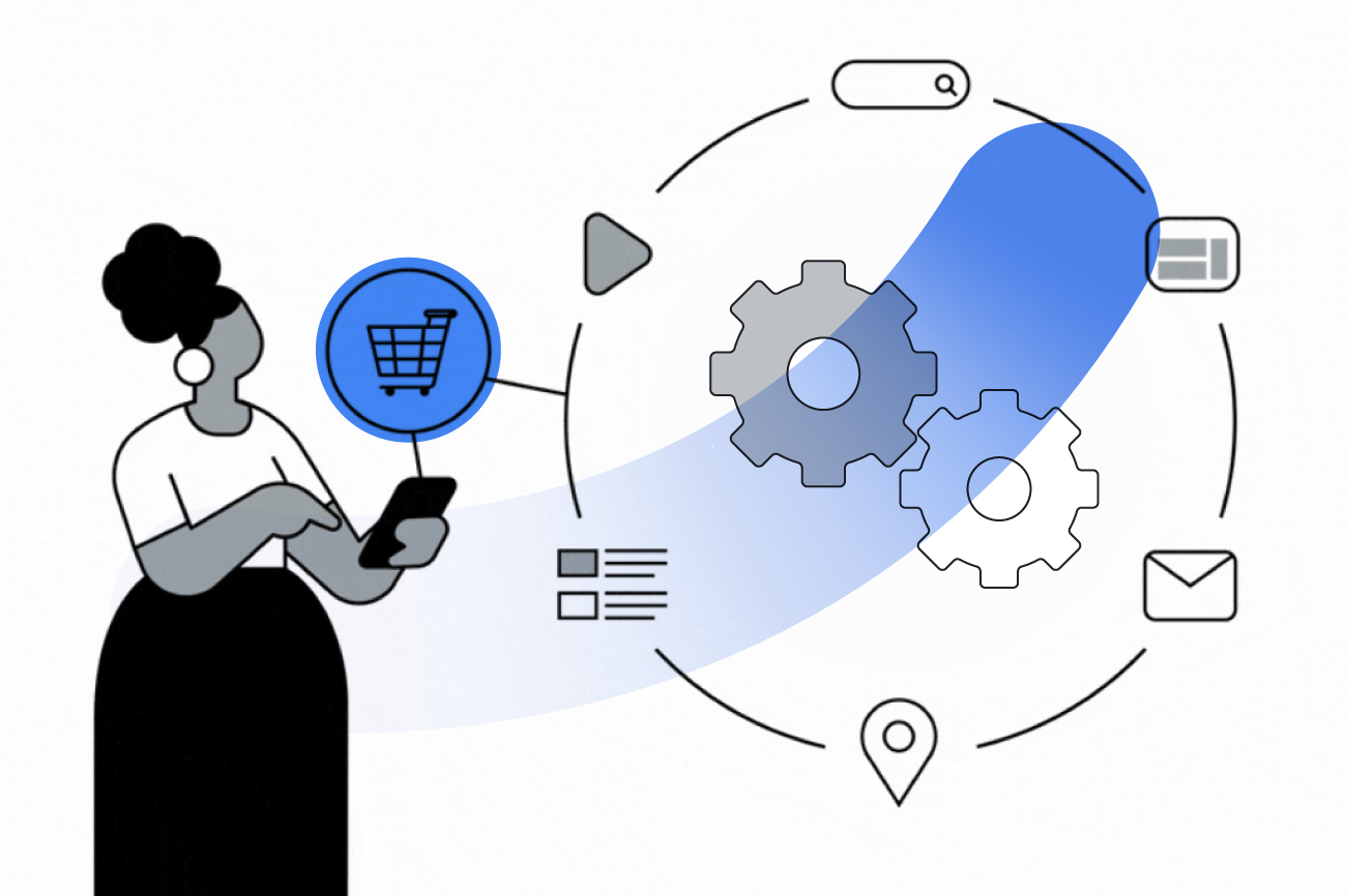 a woman holding a phone with a trolley icon in a bubble next to the phone, which connects to two turning green cogs, encircled by a spinning circle of icons to indicate email, maps, video, search bar, and display ads
