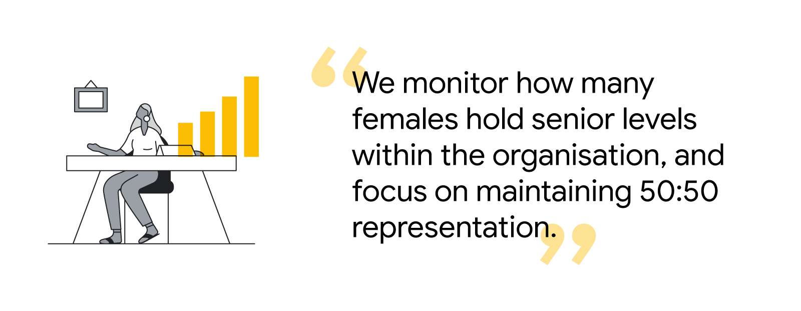 A female next to a chart illustration. REA Group monitors how many females hold senior levels within the organisation and focuses on maintaining 50:50 representation.
