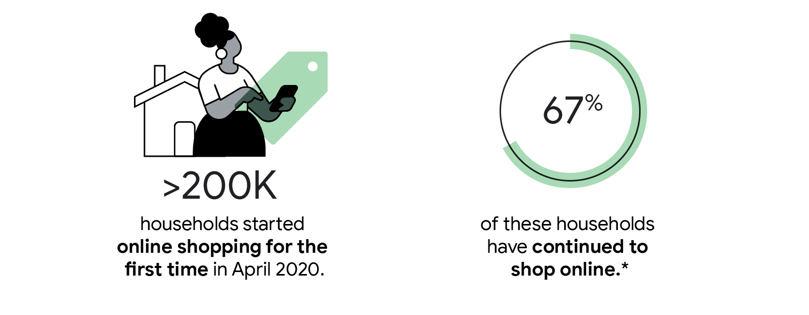 TwG_AUNZ_RetailNarrative_2.png