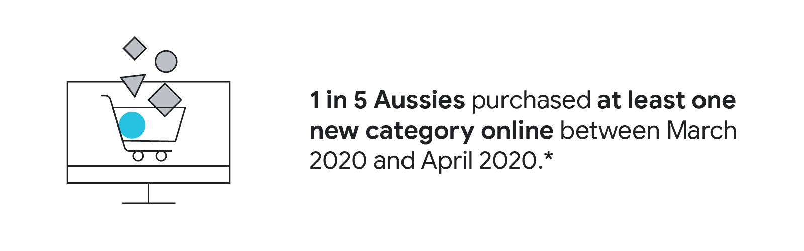 TwG_AUNZ_RetailNarrative_4.png