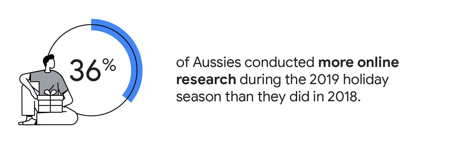 TwG_AUNZ_RetailNarrative_5.png