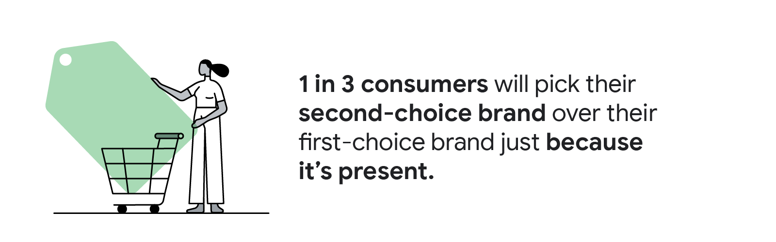 TwG_AUNZ_RetailNarrative_7.png