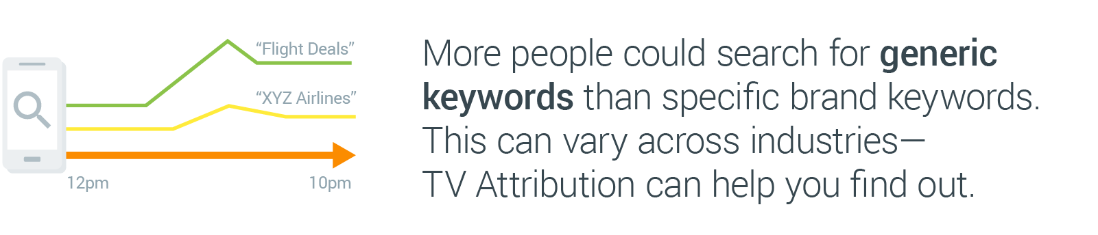 AU-TV-attribution-nugget-3