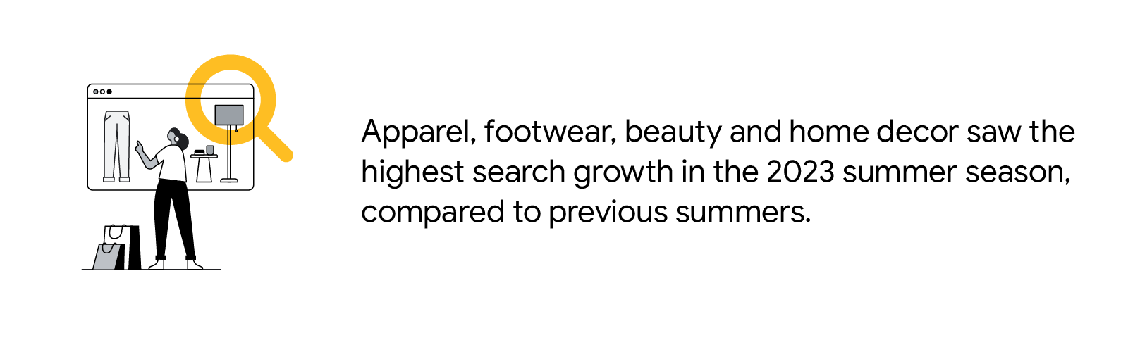 Apparel, footwear, beauty, and home decor saw the highest search growth in the 2023 summer season, compared to previous summers. A woman stands before a life-sized browser to shop, representing opportunities for retail marketers to boost sales.