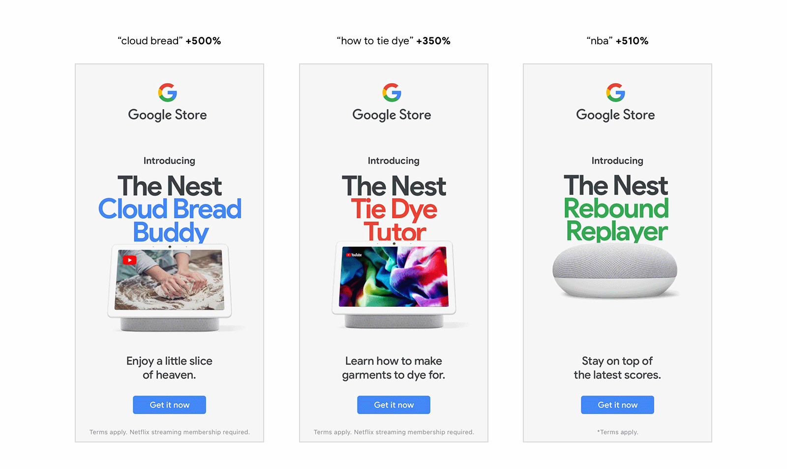 Rising Google Trends, “cloud bread” +500%, “how to tie dye” +350%, and “nba” +510%, affect copy and product images for 3 Google Home ads: “Introducing … The Nest Cloud Bread Buddy,” “... The Nest Tie Dye Tutor,” and “... The Nest Rebound Player.”