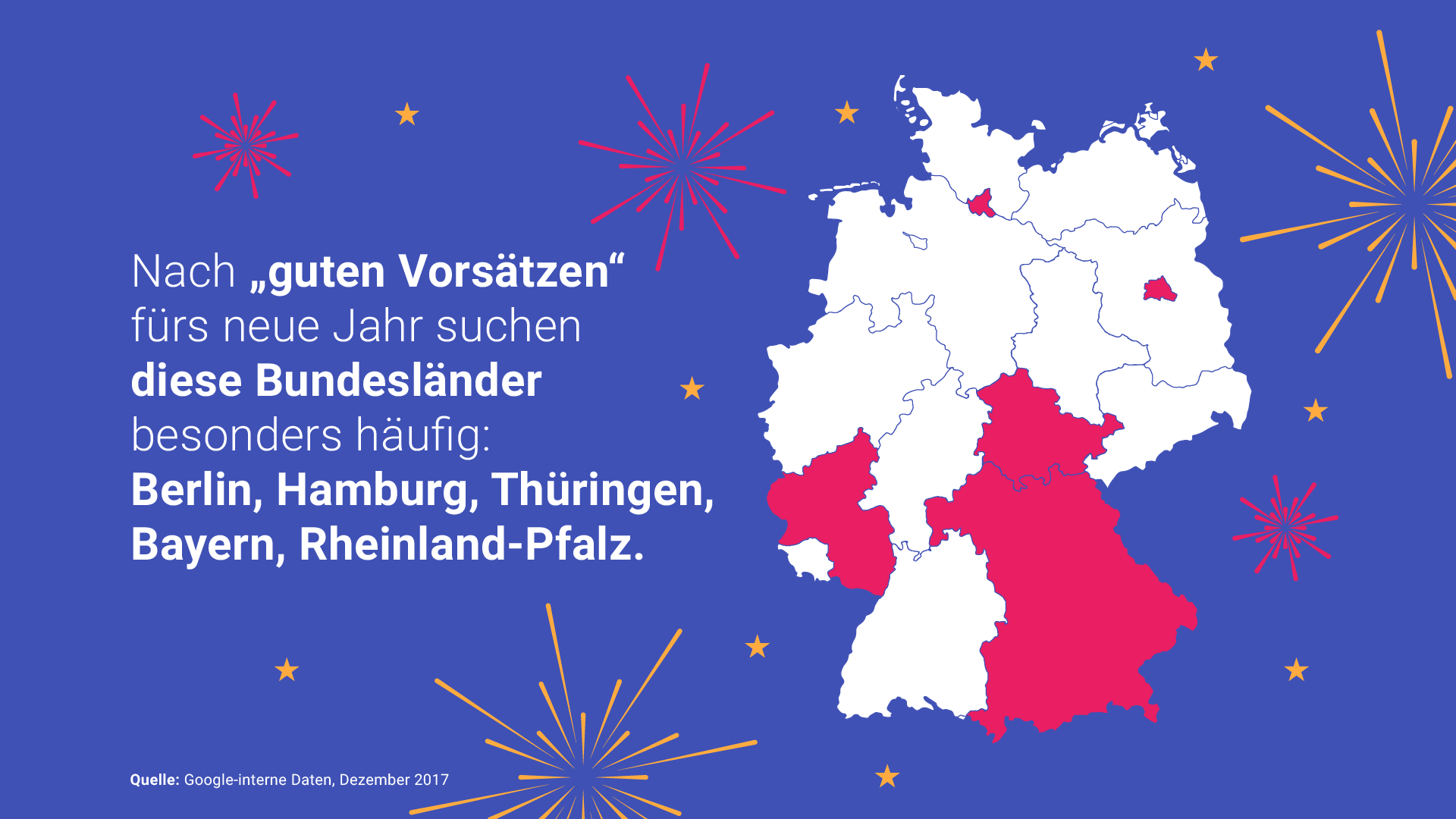 Infografik Silvester 3
