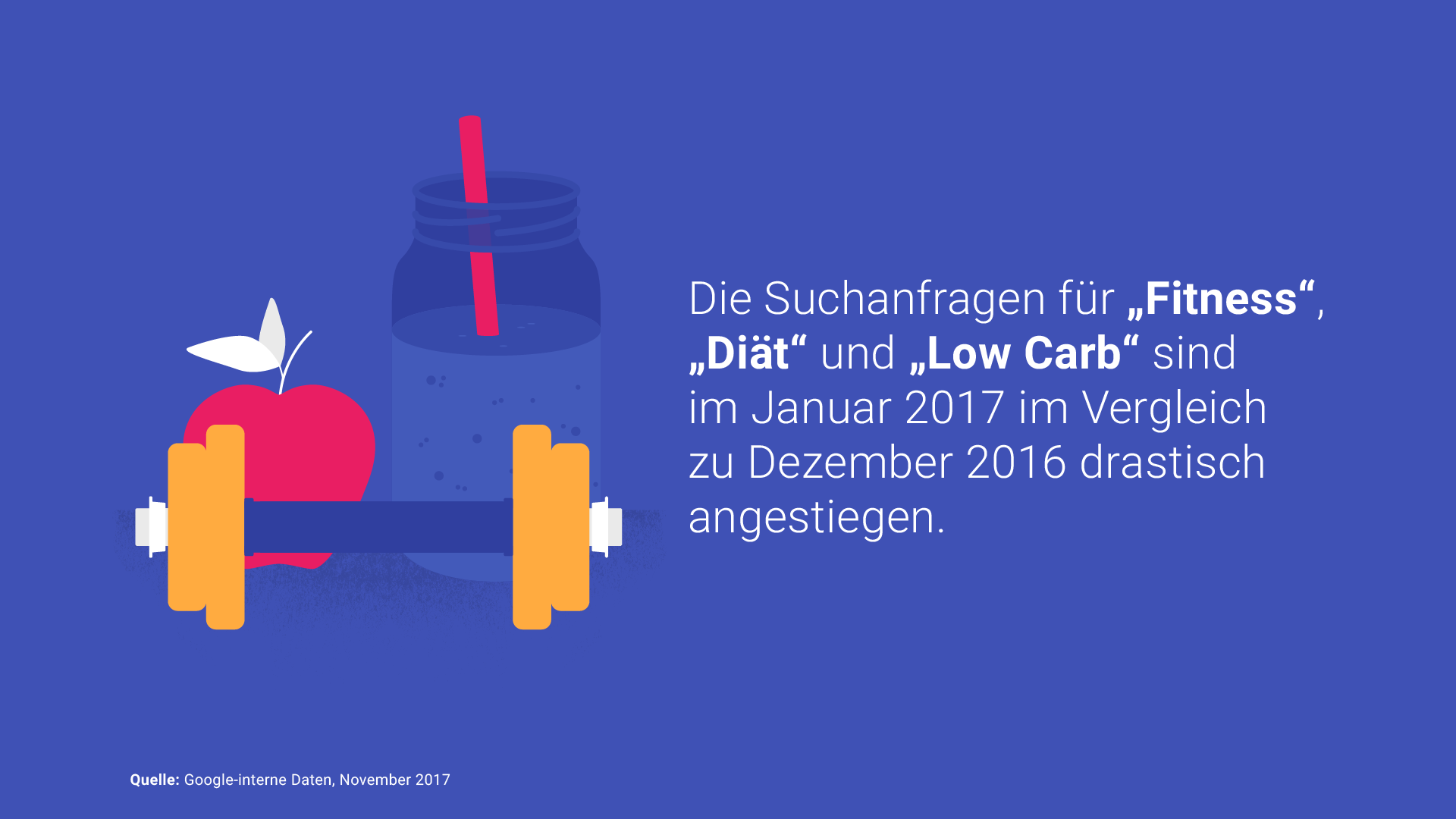 Infografik Silvester 5