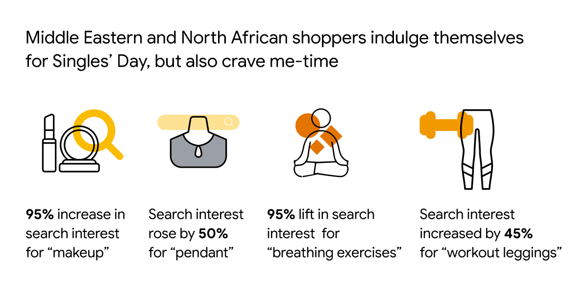 When is Black Friday in South Africa? A Guide to the Biggest