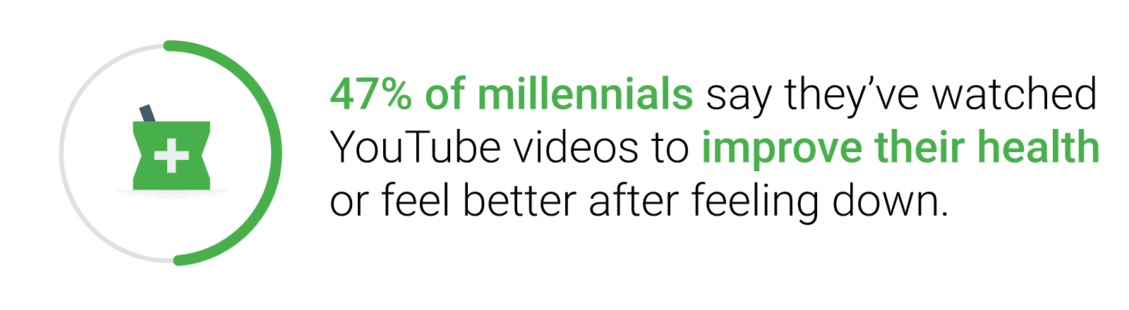 Millennials Human Stories 02