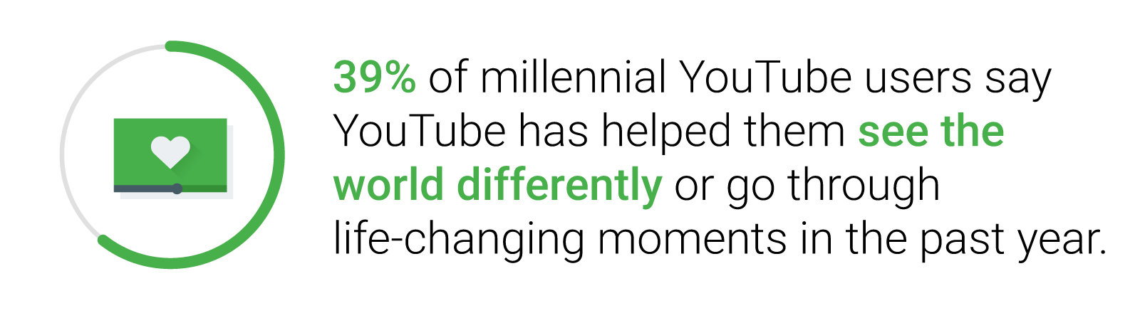 Millennials Human Stories 03