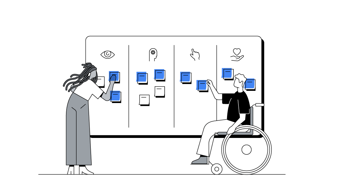 A woman and a man in a wheelchair are sticking post-it notes to a board. On the board icons show: an eye, a head with a cog inside, a pointing hand and a hand holding a heart.