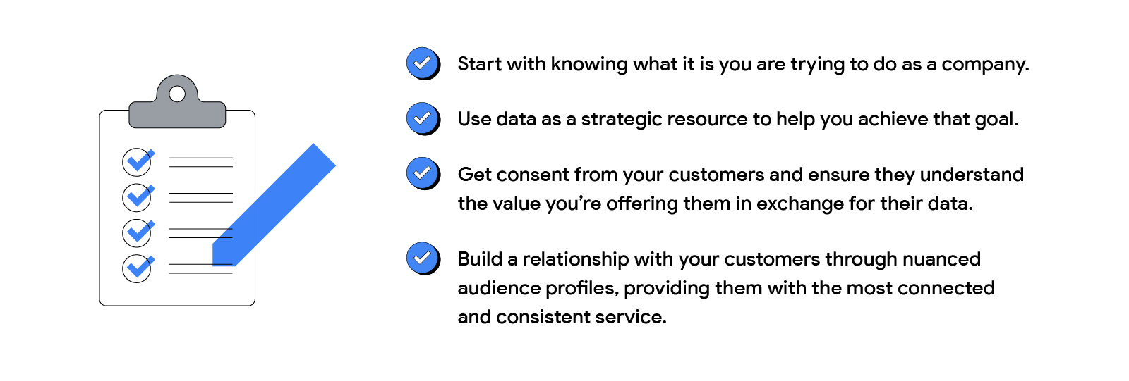 A checklist on making the most of data, including: knowing what you are trying to do; using it as a strategic resource; getting consent from customers; and building relationships with customers. To the left, a clipboard icon with blue pen overlay.