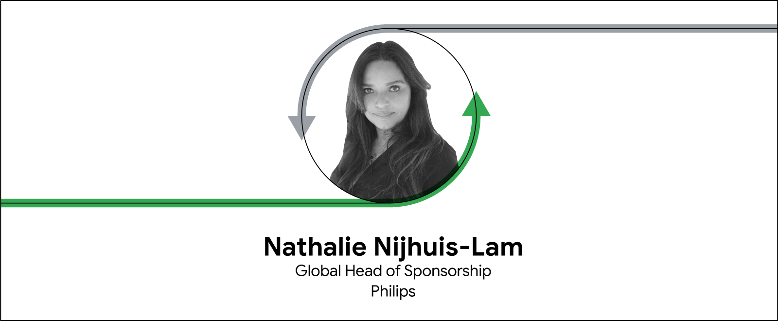 Headshot of Nathalie Nijhuis-Lam, global head of sponsorship, Philips, with green and grey arrows around it.