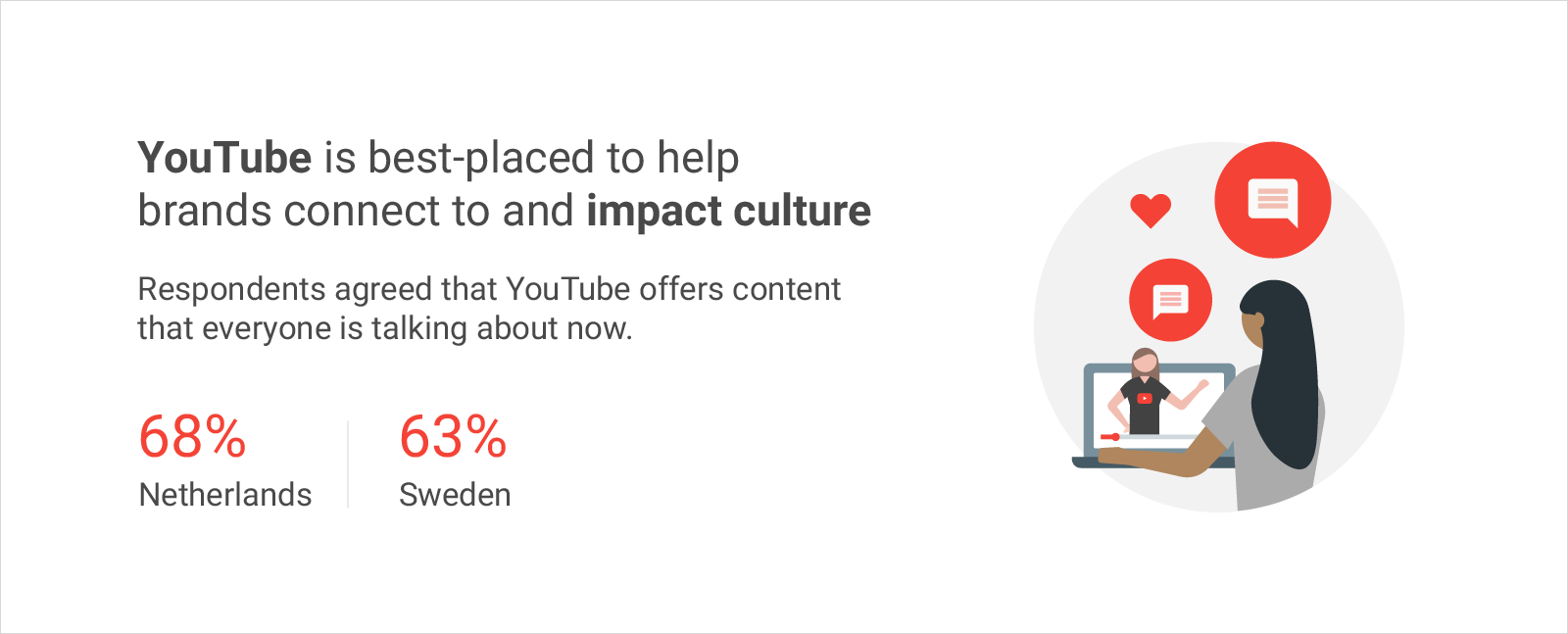 Making an impact on the cultural landscape-3